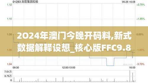 2O24年澳門今晚開(kāi)碼料,新式數(shù)據(jù)解釋設(shè)想_核心版FFC9.80