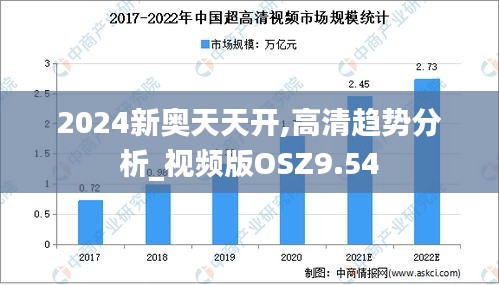 2024新奧天天開,高清趨勢(shì)分析_視頻版OSZ9.54