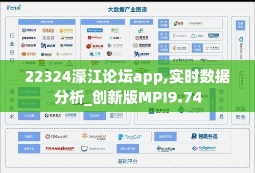 22324濠江論壇app,實時數(shù)據(jù)分析_創(chuàng)新版MPI9.74
