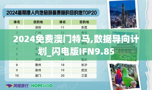 2024免費(fèi)澳門特馬,數(shù)據(jù)導(dǎo)向計劃_閃電版IFN9.85
