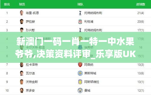 新澳門一碼一肖一特一中水果爺爺,決策資料評(píng)審_樂享版UKT9.89