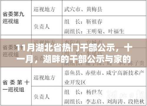 湖北省干部公示，湖畔十一月與家的溫情傳遞