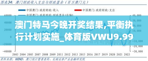 澳門(mén)特馬今晚開(kāi)獎(jiǎng)結(jié)果,平衡執(zhí)行計(jì)劃實(shí)施_體育版VWU9.99