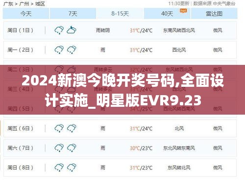2024新澳今晚開獎(jiǎng)號(hào)碼,全面設(shè)計(jì)實(shí)施_明星版EVR9.23