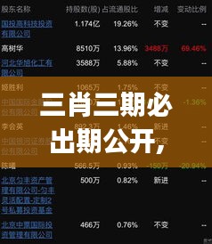 三肖三期必出期公開,實(shí)時(shí)更新解釋介紹_教育版LUH9.6