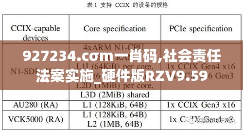 927234.cσm一肖碼,社會責(zé)任法案實(shí)施_硬件版RZV9.59