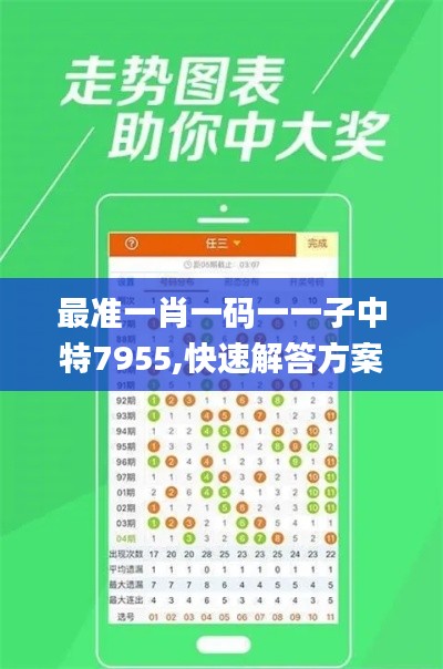 最準一肖一碼一一子中特7955,快速解答方案設計_交互版OBE9.80