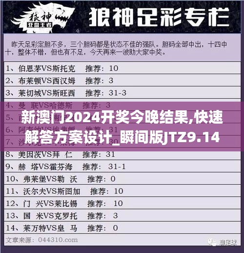 新澳門2024開獎(jiǎng)今晚結(jié)果,快速解答方案設(shè)計(jì)_瞬間版JTZ9.14
