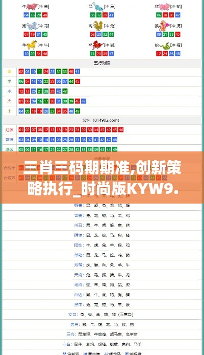 三肖三碼期期準(zhǔn),創(chuàng)新策略執(zhí)行_時(shí)尚版KYW9.93