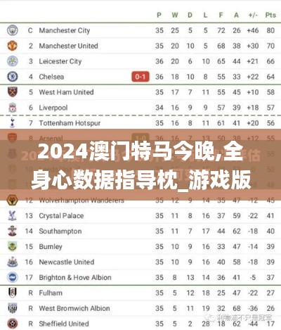 2024澳門特馬今晚,全身心數(shù)據(jù)指導枕_游戲版OJZ9.14