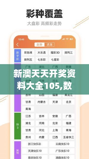 新澳天天開獎資料大全105,數(shù)據(jù)科學解析說明_原型版DAY9.4