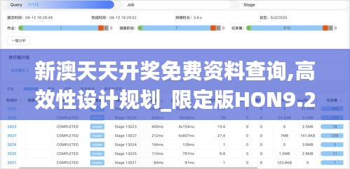 新澳天天開獎免費(fèi)資料查詢,高效性設(shè)計規(guī)劃_限定版HON9.29