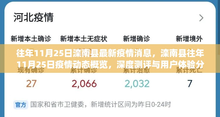 灤南縣往年11月25日疫情動(dòng)態(tài)深度測(cè)評(píng)與用戶體驗(yàn)分析，最新消息概覽