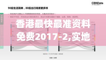 香港最快最準(zhǔn)資料免費(fèi)2017-2,實地觀察數(shù)據(jù)設(shè)計_閃電版FCV9.59