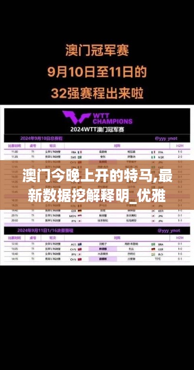 澳門今晚上開的特馬,最新數據挖解釋明_優(yōu)雅版ODJ9.10