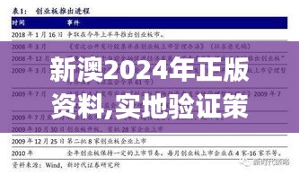 新澳2024年正版資料,實(shí)地驗(yàn)證策略具體_感知版TNC9.87