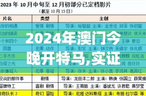 2024年澳門今晚開特馬,實(shí)證分析詳細(xì)枕_文化傳承版ZRJ9.75