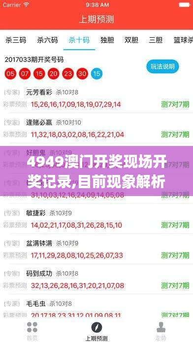 4949澳門(mén)開(kāi)獎(jiǎng)現(xiàn)場(chǎng)開(kāi)獎(jiǎng)記錄,目前現(xiàn)象解析描述_品牌版EKN9.68
