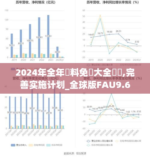2024年全年資料免費(fèi)大全優(yōu)勢,完善實(shí)施計劃_全球版FAU9.6