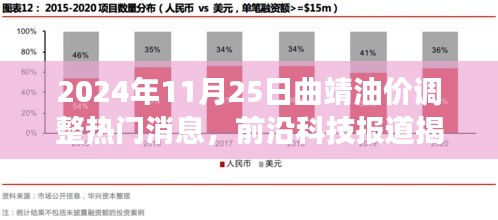 揭秘油價背后的科技新星，曲靖油價智能監(jiān)控與預(yù)測系統(tǒng)重磅升級報道！