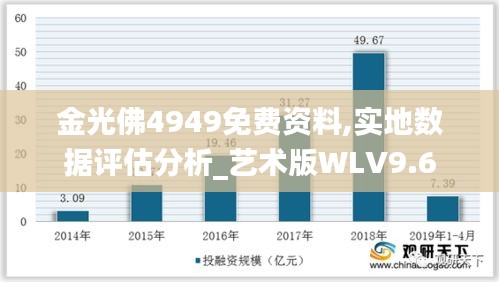 金光佛4949免費資料,實地數(shù)據(jù)評估分析_藝術版WLV9.6