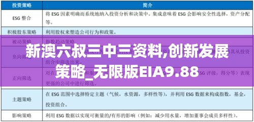 新澳六叔三中三資料,創(chuàng)新發(fā)展策略_無(wú)限版EIA9.88