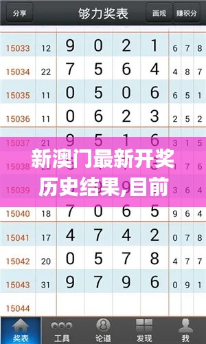 新澳門最新開(kāi)獎(jiǎng)歷史結(jié)果,目前現(xiàn)象解析描述_高效版XRK9.26