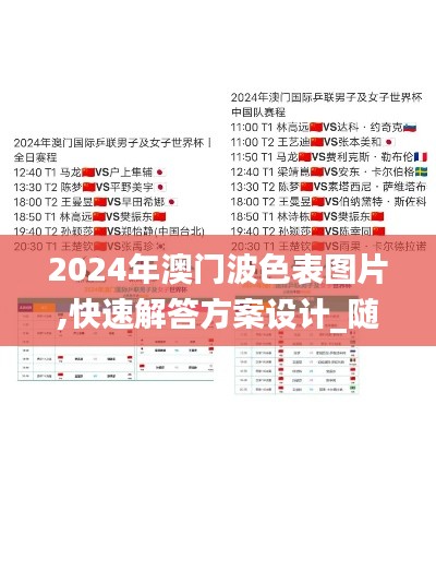 2024年澳門波色表圖片,快速解答方案設(shè)計(jì)_隨行版KOL9.59