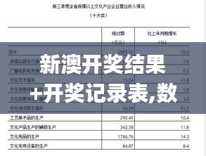 新澳開獎結果+開獎記錄表,數(shù)據(jù)指導策略規(guī)劃_多元文化版SQK9.28