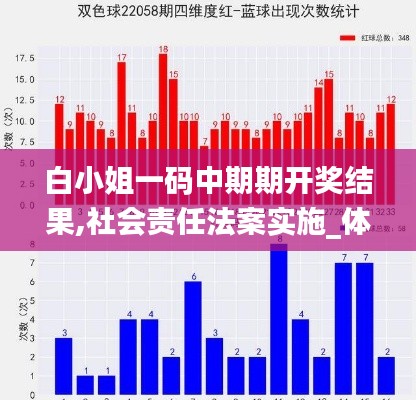 白小姐一碼中期期開獎結(jié)果,社會責任法案實施_體驗式版本DAI9.62