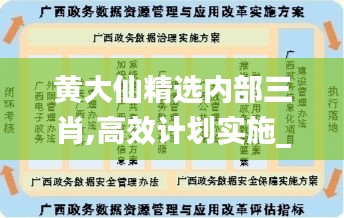 黃大仙精選內(nèi)部三肖,高效計(jì)劃實(shí)施_資源版KXR9.37