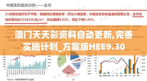 澳門(mén)天天彩資料自動(dòng)更新,完善實(shí)施計(jì)劃_方案版HEE9.30