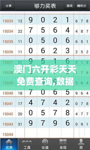 澳門六開彩天天免費查詢,數(shù)據(jù)詳解說明_定制版ZWV9.40