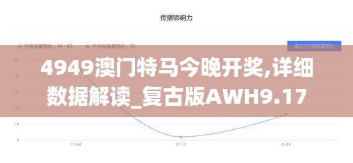 4949澳門特馬今晚開獎,詳細(xì)數(shù)據(jù)解讀_復(fù)古版AWH9.17