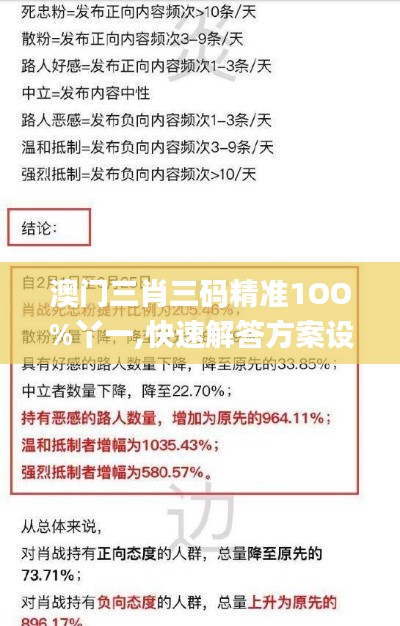 澳門三肖三碼精準1OO%丫一,快速解答方案設(shè)計_智能版DEN9.99