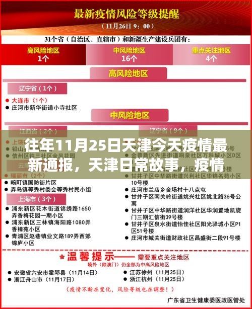 天津疫情最新通報(bào)，日常故事中的小幸運(yùn)與暖心友情