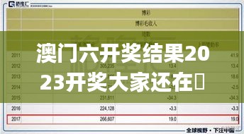 澳門六開獎(jiǎng)結(jié)果2023開獎(jiǎng)大家還在墺,案例實(shí)證分析_智能版GUZ9.19