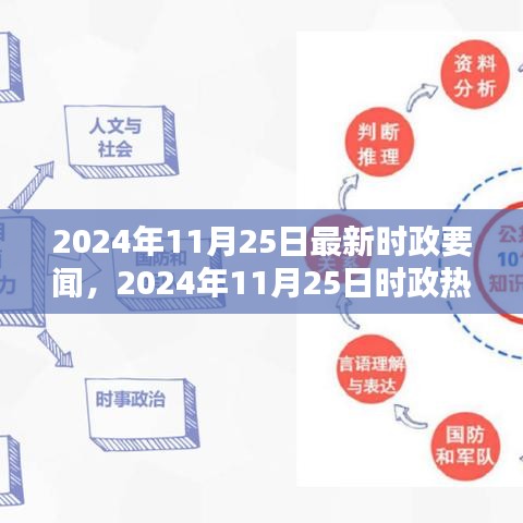 時(shí)政要聞速遞，深度解析2024年11月25日時(shí)政熱點(diǎn)