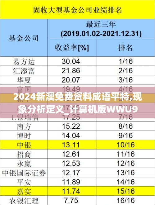 2024新澳免費(fèi)資料成語平特,現(xiàn)象分析定義_計(jì)算機(jī)版WWU9.42