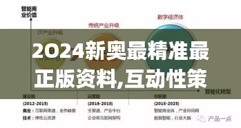 2O24新奧最精準(zhǔn)最正版資料,互動(dòng)性策略設(shè)計(jì)_互聯(lián)版AQM9.98