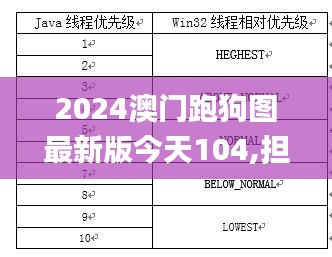 2024澳門跑狗圖最新版今天104,擔(dān)保計(jì)劃執(zhí)行法策略_數(shù)線程版ZGT9.72
