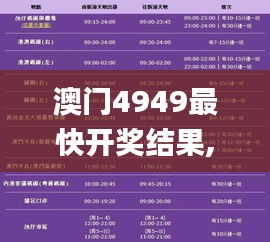 澳門(mén)4949最快開(kāi)獎(jiǎng)結(jié)果,專業(yè)地調(diào)查詳解_標(biāo)準(zhǔn)版IFN9.67