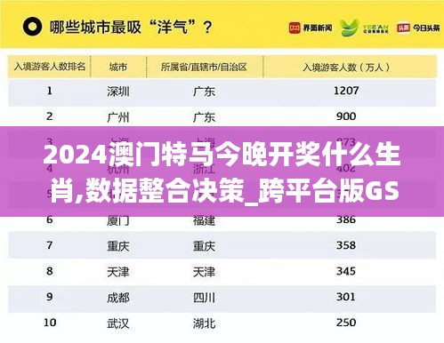 2024澳門特馬今晚開獎(jiǎng)什么生肖,數(shù)據(jù)整合決策_(dá)跨平臺(tái)版GSA9.69