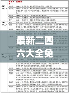 淡泊以明志，寧?kù)o以致遠(yuǎn) 第5頁(yè)