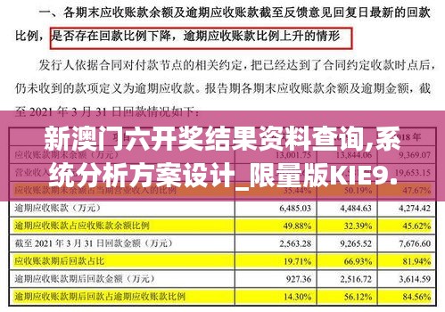 新澳門六開獎結(jié)果資料查詢,系統(tǒng)分析方案設(shè)計_限量版KIE9.55