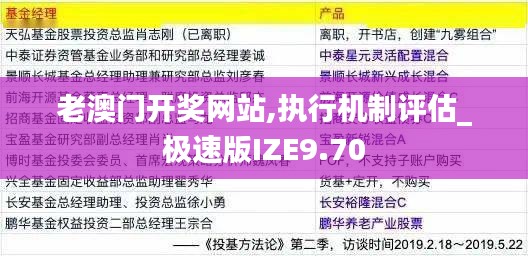 老澳門開獎網(wǎng)站,執(zhí)行機(jī)制評估_極速版IZE9.70