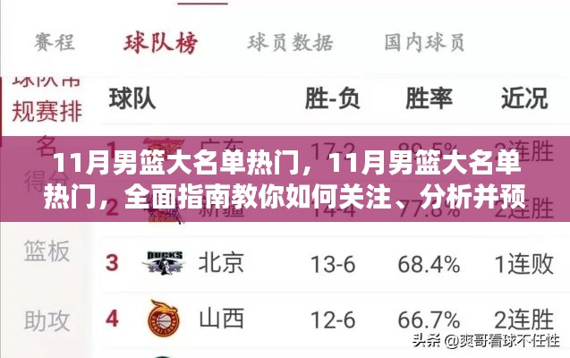 全面指南，關(guān)注、分析與預(yù)測(cè)11月男籃大名單熱門人選