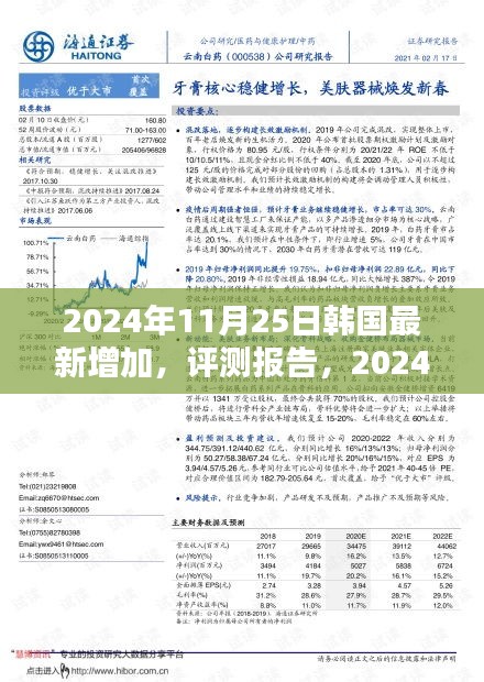 深度解析與用戶體驗(yàn)報(bào)告，韓國最新產(chǎn)品介紹與評測報(bào)告（2024年）