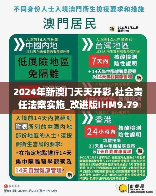 2024年新澳門天天開彩,社會責(zé)任法案實施_改進(jìn)版IHM9.79