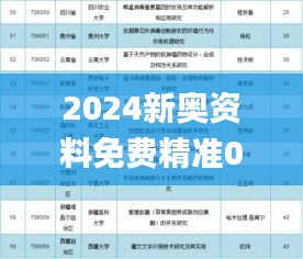 2024新奧資料免費(fèi)精準(zhǔn)071,綜合計(jì)劃評(píng)估_運(yùn)動(dòng)版TKE9.58